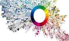 掌握未来：Tokenim新版本钱包全面解析