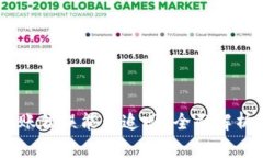  tokenim转账错误能否追回？全面解析与解决方案