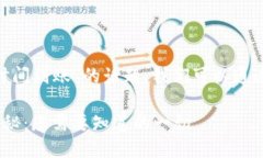 关于“Tokenim转账多长时间到账”的话题，我们可