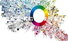 在回答“tokenim是真开源吗”这个问题之前，我们