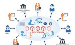 一站式解决方案：Tokenim USDT钱包的全面介绍