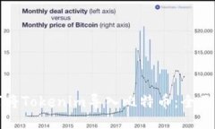 如何将Tokenim导入比特币：全面指南