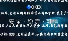 如果你想深入了解有关Tokenim钱包及其地址的详细
