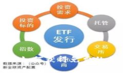 探索Tokenim：如何获得免费的加密货币空投