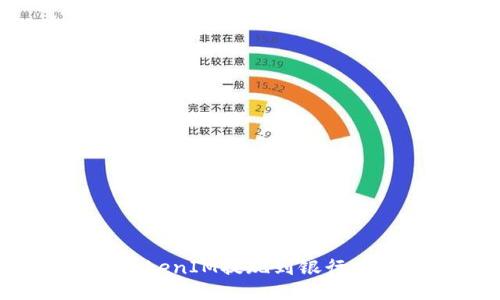 如何将TokenIM提现到银行：全面指南