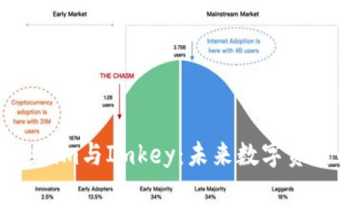 深入解析Tokenim与Imkey：未来数字资产的安全之路