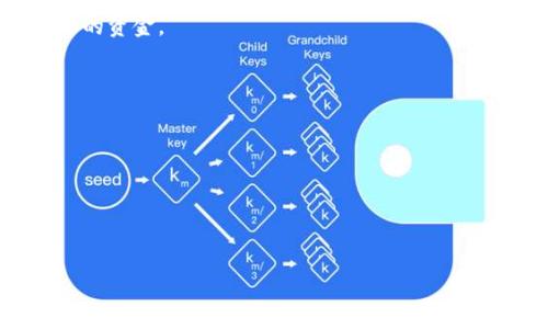 在Tokenim平台上激活OKB（OKB Token）的过程通常涉及几个步骤。虽然具体操作可能会因平台更新而有所变化，但以下是一般步骤和注意事项，供您参考。

### 激活OKB的一般步骤

步骤一：账户注册/登录
首先你需要在Tokenim平台注册一个账户。如果你已经有账户，可以直接登录。在注册过程中，确保使用有效的电子邮件，并按照提示设置密码。注册后，通常需要进行邮箱验证。

步骤二：获取OKB
在激活OKB Token之前，你需要确保你的账户中有OKB。你可以选择通过购买、转账或其他方式获取OKB。例如，你可以在其他交易所购买OKB，并转入Tokenim。transaction完成后，确认你的钱包余额已经更新。

步骤三：激活OKB
在Tokenim平台上找到“激活OKB”或者类似的选项。如果你无法找到账户中OKB的激活选项，请查看帮助中心或客服支持。通常，这个选项会提示需要将你的OKB进行质押或进行某种形式的交易活动来激活。

步骤四：确认激活状态
完成激活操作后，查看你的账户页面，确认OKB的激活状态和相关权益。通常在账户页面会显示你OKB的使用情况，包括质押收益、交易权益等。

### 注意事项

1. **了解费用和限制**：激活OKB可能伴随一些费用和限制，确保在操作前了解清楚。
2. **查看官方文档**：建议访问Tokenim的官方文档或帮助中心，以获取最新的激活步骤和要求。
3. **安全性**：确保你的账户安全，使用强密码，并开启双重认证（如果可用）来保护你的资金。

### 可能相关的问题

1. 如何通过Tokenim高效交易OKB？
2. 激活OKB后可以享受哪些权益？
3. 在Tokenim上交易OKB的手续费是多少？
4. 如何保障Tokenim账户的安全？

如果您对这些问题想要了解更多，可以继续提问。