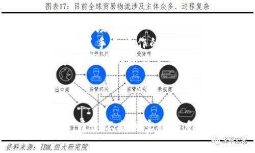 区块链转型最佳方案是指在企业或组织中如何有效地利用区块链技术实现业务的数字化转型，提升运营效率，确保信息透明和安全的最优策略。通过合理的方案设计，组织可以最大限度地发挥区块链的潜力，推动业务革新。

区块链是一种去中心化的分布式账本技术，它具有不可篡改、透明、去中心化等特性。随着全球数字经济发展，越来越多的企业和组织意识到区块链技术在提升业务流程、增强安全性、提升客户信任等方面的巨大潜力。区块链转型最佳方案的核心在于理解区块链的基本原理，结合特定行业的需求来设计和实施相应的区块链解决方案。

### 可能相关的问题

1. **区块链转型的挑战和解决方案有哪些？**
2. **如何评估区块链技术的适用性？**
3. **区块链转型对组织文化有何影响？**
4. **成功实施区块链转型的案例和经验教训？**

下面将逐个问题进行详细介绍。

区块链转型的挑战和解决方案有哪些？
区块链技术在企业转型过程中面临诸多挑战，包括技术、成本、法律、人才和信任等方面。
首先，技术挑战是最直接的。区块链的技术栈相对复杂，企业需要对其架构、智能合约、安全机制有深入理解。针对这一点，企业可以通过引入专业顾问或与技术公司合作来克服这一障碍。
其次，成本问题。虽然区块链提供了长远的成本节约潜力，但初期实施可能需要较高的资金投入。企业可以通过逐步实施的策略来减轻初期投资的压力，比如先在某个业务环节进行试点，取得成效后再推广。
法律和合规问题也是一个主要障碍。由于区块链技术的去中心化特性，很多传统的法律框架无法适用。企业需要关注各国的区块链相关法规，确保其操作的合规性。
对于人才问题，区块链领域的专业人才相对稀缺。企业可以通过内部培训与外部招聘相结合的方式来逐步培养自己的区块链团队。
最后是信任问题，许多人对区块链及其应用持怀疑态度。企业在实施之前，需要做好市场教育，向相关利益方阐明区块链技术的优势与应用场景，从而打消疑虑。

如何评估区块链技术的适用性？
评估区块链技术是否适合某个企业或行业，关键是了解其业务需求和区块链的核心特性。
首先，明确企业的业务目标。区块链技术并不是解决所有问题的完美工具。企业应当首先识别出可以从区块链中获益的业务场景，如需要透明和可追溯的供应链管理，亦或是需要高安全性的金融交易等。
其次，评估信息共享的需求。在需要多方共同维护数据时，区块链可以提供有效的解决方案。如果数据维护的主体相对单一，那么使用传统数据库可能更加高效。
接下来，考虑现有的业务流程。进行区块链转型需要对现有的流程进行再设计，如果现有流程过于复杂，转型的成本和难度会大幅增加。因此，建议企业在转型之前对业务流程进行一次全面梳理和。
此外，还要考虑区块链的技术成熟度。目前多数区块链技术尚在不断发展中，企业需要选择技术成熟度较高、社区活跃度高的区块链平台进行实施，比如以太坊或超级账本等。
最后，进行成本效益分析，评估在选用区块链技术后长期收益是否会高于前期投入，尤其是计算时间、人力资源及设备投资等因素。

区块链转型对组织文化有何影响？
区块链技术的引入不仅是技术上的转型，往往也会引发组织文化的变革。
首先，透明性是区块链的核心特征之一，实施区块链后，组织内部的数据和过程会变得更加透明。这要求各个部门之间建立更深层次的信任，不再依赖于传统的信任机制。
其次，合作与协同变得更加重要。在区块链网络上，各个参与者都能够实时分享数据，从而协同工作。这种新型的协作氛围将推动组织内部的工作方式变革，相信团队间的协作效率会显著提高。
第三，创新文化的形成。因区块链技术的不断演变，组织需要不断探索新的应用场景和业务模式。这种对创新的探索会使得企业文化变得更加灵活，鼓励员工提出新想法与解决方案。
然而，区块链转型也可能引发抵抗心理。传统业务模式下，许多员工可能会对技术转型产生不安和抵抗，担心自己的工作会被取代或受到影响。因此，企业在转型过程中需要做好相关的沟通与培训，以降低员工的抵触情绪，增强他们对变革的接受度。

成功实施区块链转型的案例和经验教训？
许多企业已经成功实施了区块链转型的案例，提供了宝贵的经验教训。
例如，沃尔玛在其供应链管理上使用区块链技术，可以实时追踪食品的来源，确保食品安全。这一应用不仅提高了消费者对品牌的信任，同时提升了供应链的透明度。
另一成功案例是IBM与马士基合作推出的区块链物流平台，通过区块链技术记录和追踪货物信息，使得国际运输过程中的各方可以更快地获取信息，大幅减少了手工操作的时间和成本。
然而，这些成功也伴随着挑战。例如，在沃尔玛的案例中，企业必须与众多供应商和合作伙伴进行协调，以确保每个人都能够顺利使用新的系统，这要求企业具备强大的项目管理能力与沟通技巧。
另外，很多实施案例还表明，数据治理的重要性不可忽视。企业在采用区块链前，应建立健全的数据管理机制，确保在平台上的数据是准确和安全的。
最后，学习和适应也是成功的重要因素。区块链技术在不断演进，企业需保持对新技术趋势的敏感，及时调整他们的战略，才能持续从中获益。

上述问题的详细讨论展现了区块链转型的复杂性及其带来的机遇与挑战，企业和组织需要因地制宜，采取适合自身的转型策略，才能充分利用这一新兴技术。通过不断地实践与反思，企业能够在区块链的浪潮中占据先机。
