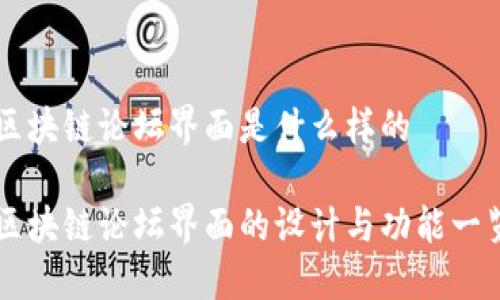 区块链论坛界面是什么样的

区块链论坛界面的设计与功能一览