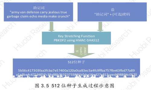 了解国内区块链矿机：挖矿技术的未来与挑战