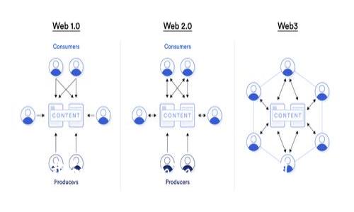 如何安全下载和使用Tokenim钱包：安卓用户的完整指南