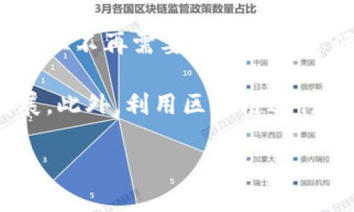 区块链生态物流是一个结合了区块链技术与物流行业的概念，旨在通过去中心化和透明的方式提升物流过程的效率、安全性和可追溯性。以下是对这一主题的详细介绍。

区块链生态物流的定义

区块链是一种分布式账本技术，其特征是去中心化、防篡改和可追溯性。生态物流则是指一个集成了众多物流参与者（如生产商、运输公司、仓储企业等）的生态系统。当二者结合时，就形成了区块链生态物流。

在这个生态中，每个参与者都可以通过区块链网络访问共享的信息，从而确保信息的透明和实时更新。这种方式不仅提高了物流过程的效率，还减少了信息不对称和信任问题。

区块链在物流中的应用

区块链技术在物流行业的应用可以体现在多个方面，包括但不限于以下几点：

1. **货物追踪**：区块链能够记录每个物流环节的信息，包括运输、存储和交付等，消费者和商家可以实时查看货物的状态和位置。

2. **智能合约**：通过智能合约，交易双方可以在双方同意的条件下自动执行交易，提升交易效率，减少人为干预。

3. **防篡改和高安全性**：由于区块链技术的特性，所记录的信息一旦写入就无法被篡改，从而保障了数据的真实可信。

4. **减少中介成本**：通过去中心化的方式，许多需要中介的环节可以被削减，从而降低了整体物流成本。

区块链生态物流的优势

区块链生态物流拥有许多优势，例如：

- **透明性**：所有参与者都能够访问相同的信息，避免了由于信息不对称而产生的误解和冲突。
  
- **高效性**：通过自动化的流程和实时的信息更新，提高了整个供应链的效率。

- **可追溯性**：每一个环节都可以被追踪和审计，提升了对产品和服务的信任度。

- **降低欺诈风险**：通过透明和安全的记录方式，可以有效减少欺诈行为的发生。

未来发展方向

区块链生态物流有着巨大的发展潜力。随着技术的不断进步以及社会对透明、高效和安全物流的需求增加，区块链生态物流将在以下几个领域持续深入发展：

1. **跨境物流**：区块链的透明性和效率特别适用于跨境物流，可以解决不同国家间的法规和标准问题。

2. **供应链金融**：结合区块链和金融服务，提升资金流动的安全性和速度。

3. **物联网（IoT）结合**：未来，区块链将与物联网技术相结合，实现更加自动化和智能的物流系统。

4. **环境保护**：通过物流过程，区块链能够帮助企业降低碳排放，促进可持续发展。

总之，区块链生态物流是一个充满潜力的领域，它不仅能够提高物流行业的效率与安全性，还可以推动整个商业生态系统的变革。

### 相关问题探讨

#### 1. 区块链生态物流如何提升物流效率？

区块链生态物流通过多个方面有效提升了物流效率。首先，透明的信息共享减少了信息的不对称，所有参与者能够实时获取到货物状态、运输路线等信息。这种透明性保障了供应链的各个环节都可以及时发现问题并加以解决，不再依赖于传统的纸质文件和手动记录。

其次，智能合约的使用进一步减少了交易的时间和成本。传统物流中，需要大量的人工干预来确认交易，导致效率低下，而智能合约可以实现自动执行。例如，当货物到达指定位置时，智能合约自动触发支付流程，减少了人工操作的环节。

此外，去中心化的特点使得所有的记录都统一在区块链上，这样所有参与者都能够以相同的标准进行操作，避免了由于信息传递不及时而产生的延误。例如，在供应链中，任何一个环节的延迟都会影响到整个链条，而区块链生态物流可确保信息及时更新。

最后，通过数据的全天候监控，企业能够分析物流过程中的数据，识别瓶颈并进行，从而持续提升整体效率。

#### 2. 在区块链生态物流中，如何确保数据的安全性？

在区块链生态物流中，数据安全性是一个重要的考量因素。首先，区块链的去中心化结构意味着没有单一的控制方，这使得数据不容易被篡改。每个参与者都只能访问特定的信息，并且所有的数据修改都需要经过网络中多个节点的验证，增强了系统的安全性。

其次，区块链技术的加密特性使得数据在存储和传输过程中都能够得到很好的保护。即使黑客入侵了系统，他们也无法直接读取区块链上的数据，因为数据是通过复杂的加密算法进行保护的。

进一步，实施多重身份验证和权限管理可以增加安全性。参与区块链的各方需要通过身份验证才能进行交易，而不同层级的参与者可以被赋予不同的访问权限，以确保仅授权人员才能访问敏感信息。

此外，定期的安全审计和系统更新也是必不可少的，通过不断检测和完善系统的安全机制，能够有效减少潜在的安全风险。

#### 3. 区块链生态物流在跨境贸易中面临哪些挑战？

尽管区块链生态物流在跨境贸易中具有显著优势，但也面临许多挑战。首先，各国法律法规的差异是一个主要障碍。不同国家可能对数据保护、交易确认等方面有不同的规定，这给区块链的建设和应用带来了困难。因此，跨境物流的区块链平台需要能够法律合规并满足各国的法规要求。

其次，技术标准的不统一也是一大挑战。目前，区块链技术仍在不断发展，相关的技术标准尚未完全统一，各种区块链平台可能存在互通性的问题，这会限制不同国家和公司之间的合作。

第三，参与者之间的信息共享意愿也是一个难点。尽管区块链技术能够提升透明性，但许多企业在早期阶段仍然对信息共享持谨慎态度，担心泄露商业机密或竞争优势。

此外，建立一个覆盖广泛并能容纳不同参与者的生态系统需要时间和资源，可能需要大量的投资和推广策略才能实现，因此企业在实施时需要做好充分的准备。

#### 4. 区块链生态物流对未来物流行业的影响是什么？

区块链生态物流对未来物流行业的影响是深远的。首先，它将重塑供应链管理的方式。由于区块链提供的透明性和可追溯性，供应链中的每个环节都能变得更加高效，减少人工错误和操作失误，提高整体的管理水平。

其次，客户体验将大幅提升。消费者可以实时追踪订单状态，获得更高的透明度和信任感，进而推动客户对品牌的认知和忠诚度。另外，由于反向追溯机制的增强，企业根据客户反馈做出产品和服务的调整将变得简单直接。

同时，企业也能够更好地应对欺诈和违约现象。通过区块链的不可篡改特性，各类交易记录和合同都能够得到有效的验证和保护，企业不再需要投入大量资源来进行账目审计和追责，减少了财务风险。

最后，区块链生态物流将促进更可持续的物流解决方案。通过的运输路线和资源利用率，降低了碳排放，推动了物流行业的绿色发展。此外，利用区块链进行环境监测和合规也将在未来成为一种趋势。

总结来说，区块链生态物流是一个具有革新潜力的领域，随着技术的成熟，未来将进一步推动物流行业的变革和发展。