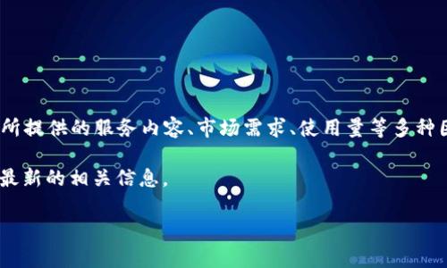 Tokenim 是一款区块链及加密货币领域的工具，其具体费用和收费模式可能取决于所提供的服务内容、市场需求、使用量等多种因素。通常，这类工具可能包含不同的费用结构，例如订阅费用、交易费用、使用费用等。

如果你对 Tokenim 的具体费用感兴趣，建议访问其官方网站或联系其客服，以获取最新的相关信息。

如果还有其他问题或需要了解的内容，请告诉我！
