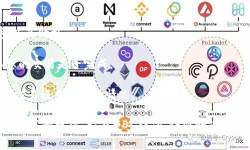 要将 Tokenim 转账到交易所，您需要遵循一些具体的步骤。以下是一个详细的指南，帮助您顺利完成这一过程。

## 如何将 Tokenim 转账到交易所

### 第一步：准备工作

在进行任何转账之前，确保您已经完成以下准备工作：

1. **拥有 Tokenim 钱包**：确保您拥有一个可以存储 Tokenim 的钱包，并已经完成了 Tokenim 的购买或获取。
2. **选择交易所**：选择一个支持 Tokenim 交易的加密货币交易所，如 Binance、Coinbase 或 Huobi。这些交易所通常都会在他们的官方网站上列出所支持的加密货币。
3. **创建并验证账户**：如果您还没有在选定的交易所创建账户，请完成注册流程，并根据平台的要求进行身份验证。

### 第二步：获取交易所的充值地址

在将 Tokenim 转账到交易所之前，您需要获取交易所为您账户生成的充值地址。以下是获取充值地址的步骤：

1. **登录交易所**：使用您的账户登录所选交易所。
2. **找到充值选项**：在主界面上找到“钱包”或“资金”选项，并点击进入。
3. **选择 Tokenim**：在可用资产列表中查找 Tokenim，并选择它。
4. **获取充值地址**：通常会有一个“充值”按钮，点击后会显示您的 Tokenim 充值地址。复制此地址。

### 第三步：在 Wallet 中进行转账

接下来，您需要将 Tokenim 从您的钱包转账到交易所的充值地址。这个过程一般如下：

1. **打开钱包**：登录您存有 Tokenim 的钱包。
2. **选择转账功能**：找到转账或发送功能（具体选项取决于您使用的钱包）。
3. **填写转账信息**：
   - **接收地址**：粘贴您从交易所获取的充值地址。
   - **转账数量**：输入您想要转账的 Tokenim 数量。
4. **确认转账**：仔细检查转账信息，确保没有错误。确认后，提交转账请求。

### 第四步：等待转账确认

转账请求提交后，您需要等待区块链确认。根据网络的繁忙程度，确认时间可能会有所不同。您可以在钱包中查看转账的状态，也可以通过区块链浏览器追踪转账的进展。

### 第五步：确认到账

一旦转账成功并得到确认，您可以返回交易所，检查您的账户余额。通常，交易所会在您的帐户中显示您转账的 Tokenim。

## 可能相关的问题

### 问题 1：Tokenim 转账失败的常见原因是什么？

当您尝试转账 Tokenim 时，可能会遇到转账失败的情况。以下是一些常见的原因：

1. **错误的接收地址**：如果您在复制或输入充值地址时发生错误，转账请求将失败。确保您复制的地址与交易所提供的完全一致。
2. **网络拥堵**：在高峰时间，区块链网络可能会拥堵。这可能会导致转账确认延迟，甚至失败。在这样的情况下，耐心等待资金到达。
3. **手续费不足**：某些钱包要求您设定最低的转账手续费。如果您没有设定合适的手续费，转账可能会失败或极大延迟。
4. **不支持的 Tokenim 版本**：确保您的钱包支持您要转账的 Tokenim 版本。有些钱包只支持某些特定版本的 Tokenim。
  
总结：为了避免转账失败，请仔细检查您的转账信息，确保一切都填写正确，并且了解网络状况。

### 问题 2：如何确认 Tokenim 是否成功转账？

确认 Tokenim 是否成功转账，可以通过以下几种方式：

1. **查看钱包记录**：在您的钱包中，查找转账的历史记录。如果转账成功，您会看到标记为“成功”的记录。
2. **使用区块链浏览器**：每种 Tokenim 都有一个区块链浏览器，您可以在上面检索您的转账记录。通常您只需输入您的钱包地址或交易哈希（Transaction ID），即可看到相关的转账记录。
3. **检查交易所账户**：在交易所账户中，检查您的余额是否有所增加。如果您的 Tokenim 在交易所账户中显示，意味着转账成功了。
4. **等待确认**：在某些情况下，交易所可能需要一定的时间来确认转账。在这段时间内，您只需耐心等待。

总结：通常情况下通过钱包记录和区块链浏览器可以有效确认转账情况，确保及时了解转账是否成功。

### 问题 3：如果转账失败我该如何处理？

如果您的 Tokenim 转账失败，不必担心，可以尝试以下步骤：

1. **检查错误信息**：在您的钱包中查看转账的失败原因，了解哪里出了问题。
2. **再次确认转账信息**：确认您输入的接收地址、转账数量和手续费是否正确。确保没有遗漏或错误。
3. **尝试重新转账**：如果确认信息无误，并且未发现网络问题，可以尝试重新转账。在这途中选择合适的手续费，以确保您的转账能顺利通过。
4. **联系客服支持**：如果问题依然存在，您可以联系钱包或交易所的客服支持，询问具体的解决方案。

总结：处理失败转账时，务必仔细检查，确保一切信息准确无误，并利用客服资源寻求帮助。

### 问题 4：在交易所中如何进行 Tokenim 的交易？

把 Tokenim 转账到交易所后，您可能需要通过交易所进行买卖操作。以下是通常流程：

1. **登录交易所账户**：进入您注册的交易所账户。
2. **找到交易选项**：在主界面上找到“交易”或者“市场”选项，这通常会指向支持不同交易对的界面。
3. **选择交易对**：找到 Tokenim 与其他币种或法币的交易对（如 USDT、BTC 等），点击进入该交易页面。
4. **下单交易**：
   - **选择交易类型**：通常有限价单和市价单，选择适合您的交易形式。
   - **输入交易参数**：根据您的需求输入购买或出售的 Tokenim 数量以及价格。
5. **确认交易**：在下单前检查所有信息，确保准确无误，然后提交交易。
6. **查看交易记录**：在交易成功后，可以在账户首页查询交易记录，确认您的交易是否完成。

总结：交易流程虽然简洁，但对于新手最好还是多加练习和观察，熟悉不同的交易模式和市场情况。

这些步骤应能帮助您顺利将 Tokenim 转账到您选择的交易所，并进行后续的买卖操作。如有更多疑问，请随时咨询。
