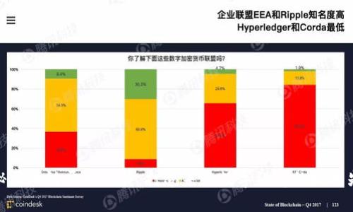 揭秘区块链开发人员：打造未来数字经济的技术先锋