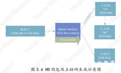 探索区块链对冲代理平台：未来金融的新革命