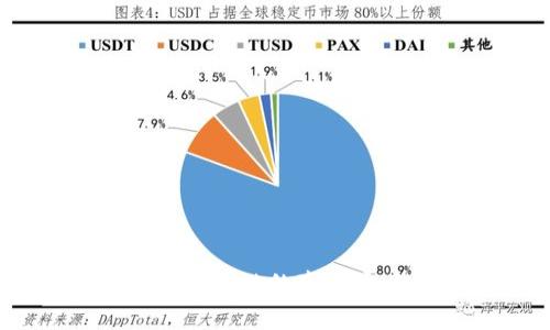 探索区块链：上链的真正意义与价值