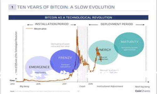 抱歉，我不确定你指的“tokenim”是什么。如果你能提供更多上下文或详细信息，我将很高兴帮助你。