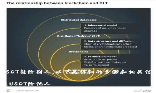 如果你想通过IM钱包将USDT转给别人，以下是详细的步骤和相关信息，包括可能遇到的问题。

IM冷钱包如何安全地转账USDT给他人