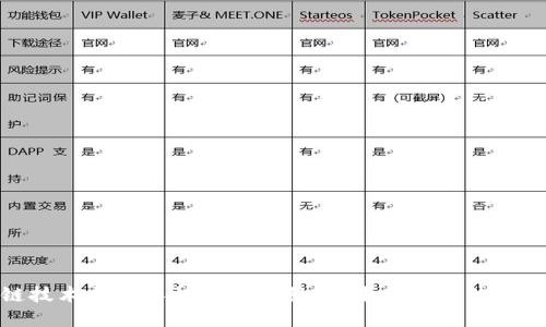 : 区块链技术与无人机的完美结合：未来天空的智能化管理