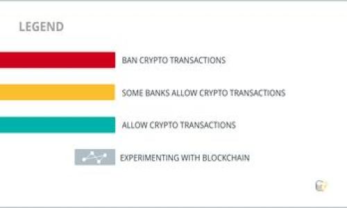 区块链farming是指在区块链或去中心化金融（DeFi）生态系统中，用户通过为平台提供流动性或参与其他活动（如质押、借贷等）来获得收益的过程。具体来说，farming一般涉及将资产（如加密货币）锁定在某一平台上，以获得新发行的代币或利息。

下面是对区块链farming的详细介绍，并包括几个相关问题的解答：

什么是区块链farming？
区块链farming（农作）是指投资者通过在去中心化金融平台中存入或锁定加密资产，以换取流动性奖励或者其他形式的回报。这种机制类似于传统的农业种植，用户在“农田”中播种他们的资产，而“收获”则是他们所赚取的回报。

在DeFi领域，farming主要有两种常见的模式：流动性挖矿和收益耕作。流动性挖矿是指用户将自己的资产存入流动性池（Liquidity Pool），通过提供流动性来获得交易手续费和平台代币作为奖励；而收益耕作则是通过各种不同的策略，提高持有加密资产的收益，通常结合了借贷、质押等多种功能。

区块链farming的机制
区块链farming的核心在于提供流动性和赚取回报的机制。用户通过将自己的资产存入流动性池来参与farming，而这些资产会用于支持平台的交易和其他操作。

在很多DeFi平台中，用户需要将他们的加密资产与平台的原生代币一起存入流动性池。以Uniswap为例，当用户为了获得流动性奖励而将以太坊（ETH）和某种ERC-20代币提交给流动性池时，他们会收到流动性代币作为凭证。这些流动性代币可以用于追踪用户在池中的份额，还可以再次用于质押，从而获得更多的收益。

区块链farming的收益与风险
参与区块链farming可以为用户带来可观的收益，尤其在快速发展的DeFi生态系统中，很多新项目都会推出流动性挖矿计划，吸引用户参与。然而，farming的过程并不是没有风险。

首先，市场波动带来的价格风险是用户需要关注的一个方面。如果用户选择的资产价格大幅下跌，就可能导致其投资价值缩水。此外，流动性挖矿本身也有“无常损失”的风险，即在提供流动性期间，资产价格变化可能导致用户实际获得的收益低于预期。

另外，智能合约漏洞也是一个不容忽视的风险，许多DeFi项目依赖智能合约进行资金的管理和分配，如果智能合约遭到攻击，将会造成用户资产的损失。用户在参与farming之前，一定要仔细研究相关项目的安全性。

为什么选择区块链farming？
阻止通货膨胀的投资方式：在传统金融系统中，银行提供的利率往往相对较低，投资者的回报常常无法抵够通货膨胀。而在DeFi领域，通过farming，用户可以获得更高的回报率。

低门槛和高流动性：参与区块链farming的门槛相对较低，用户只需持有加密货币，并了解平台的基本操作，便可以开始。此外，DeFi项目通常具有较好的流动性，用户可以随时进出流动性池。

多样化投资选择：DeFi生态系统中存在大量的项目和不同的farming机会。用户可以通过选择不同的资产和平台来实现投资组合多样化，提高收益的潜力。

可能相关的问题及详细解答

h41. 区块链farming与传统金融投资的区别是什么？/h4
区块链farming与传统金融投资的主要区别在于去中心化性、灵活性和收益潜力。在传统金融中，银行和金融机构充当中介，用户需要依靠这些机构来进行投资和获得收益，而在区块链farming中，用户直接与智能合约交互，无需中介。

此外，传统金融机构的收益往往有限，且受市场环境影响较大。而在DeFi领域，由于激烈的竞争以及新项目层出不穷，用户有机会获得更高的收益。在流动性挖矿的情况下，用户的收益不再受传统市场的限制，这为投资者提供了更多选择。

h42. 如何选择合适的区块链farming平台？/h4
选择一个合适的区块链farming平台需要考虑多个因素。首先是平台的安全性，用户需要检查该平台的智能合约是否经过审计，从而降低资金损失的风险。

其次是项目的社区支持和流动性，活跃的社区可以为项目提供更多的支持和使用，而足够的流动性则能确保持有资产的用户在需要时能够快速买卖。

最后，查看项目的收益率和锁仓时间也是非常重要的，用户需要根据自己的投资目标和风险承受能力来选择适合的平台。

h43. 区块链farming是否适合新手投资者？/h4
区块链farming对于新手投资者而言，既有吸引力，也存在一定的挑战。因为DeFi生态系统的快速发展，很多项目提供了较高的收益，让新手投资者感到兴奋。但这也意味着，投资者需要在投入之前仔细研究项目、理解风险，确保能够合理评估自己的投资。

对于新手而言，建议从小额投资开始，并在了解整个farming机制后，再逐渐增加投资。同时，寻找那些用户友好、信息透明的平台，可以帮助新手更好地适应这个新兴的市场。

h44. 区块链farming的未来趋势如何？/h4
区块链farming的未来趋势可能会受多种因素的影响，首先是监管政策的变化。在全球范围内，越来越多的国家开始关注DeFi市场，并可能出台相关的监管政策，这或将影响farming的参与方式和回报机制。

其次，市场中的竞争将不断加剧，新项目的出现可能会导致收益的波动，用户需要不断更新知识和技能，以便在多变的市场中保持竞争力。

最后，随着技术的不断进步，区块链farming可能会融合更多创新机制，例如跨链流动性、集成游戏和NFT等，这将为用户创造更多的机会和玩法。

在此基础上，用户可以对区块链farming有更深刻的理解，并在参与时做好充足的准备和风险评估，从而实现资金的有效增值。