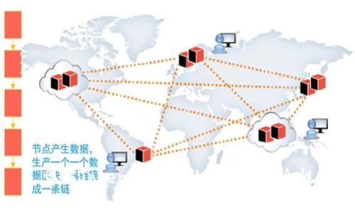 详解Tokenim私钥的作用与安全性