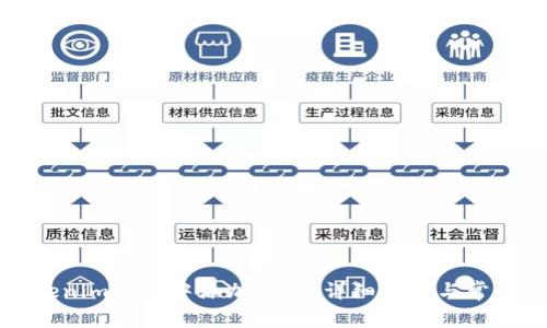 如何在Tokenim钱包中添加币种：详细指南与常见问题解答