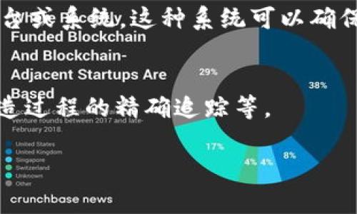 区块链机械图集是一个相对专业的术语，通常可以从两个关键词进行分析：区块链和图集。

### 区块链：
区块链是一种分布式账本技术，它允许多个参与者共享和维护一个安全、透明和不可篡改的记录。区块链的核心特性包括去中心化、透明性、不可篡改性和安全性，这使得它在金融、供应链管理、医疗健康等众多领域得到了广泛应用。

### 机械图集：
机械图集是指一系列机械图纸的集合，通常用于描述机械设备、部件或系统的设计、制造和装配等细节。它对于工程师和技术人员理解机械系统的构造与功能非常重要。

### 区块链机械图集的结合：
结合这两个概念，“区块链机械图集”可能指的是利用区块链技术来存储和分享机械图纸及其相关数据的一个平台或系统。这种系统可以确保机械图纸的安全性和分享的透明性，同时能够追踪图纸的历史版本，确保所有参与者都能够访问到最新的信息。

### 相关应用：
在当前的快速发展环境中，区块链技术能够为机械设计行业带来很多好处，包括更好的版权保护、设计验证及制造过程的精确追踪等。

如果需要更详细的信息或是具体的案例分析，请提供具体的内容需求！