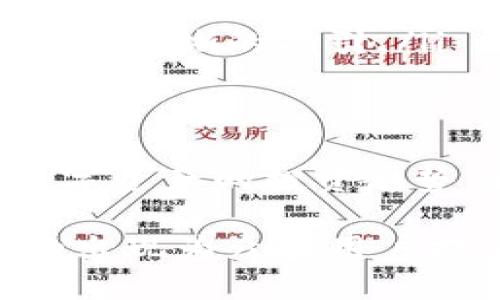   TokenIM：全面解读数字资产管理的未来 / 

 guanjianci TokenIM, 数字资产, 区块链 /guanjianci 

TokenIM的背景介绍
TokenIM是一个集中于数字资产管理和区块链技术的平台，旨在提供一个安全、高效且易于使用的环境，使用户能够轻松管理他们的数字资产。随着区块链技术的快速发展，数字资产的种类与数量不断增加，用户对数字资产管理的需求也日益增强。TokenIM应运而生，为满足这些需求而设计。

在TokenIM的平台上，用户可以安全地存储和交易各种类型的数字资产，包括但不限于加密货币，如比特币、以太坊、瑞波币等，甚至还有一些新兴的数字资产。TokenIM的核心理念在于提供安全性、便捷性和透明性，以应对目前市场上存在的管理风险和流程复杂性。

TokenIM的平台功能与特色
TokenIM不仅仅是一个传统的钱包或交易所，它集成了多种功能，满足用户多元化的需求。以下是TokenIM的一些主要功能：

ul
    listrong多种数字资产的支持：/strongTokenIM支持多种加密货币和数字资产，用户可以在一个平台上管理不同类型的资产，享受便捷的操作体验。/li
    listrong安全性强：/strongTokenIM采取了多重安全措施，包括冷钱包存储、双因素认证和加密技术，确保用户的资产安全无忧。/li
    listrong实时交易：/strong用户可以在平台上进行实时交易，随时随地买卖数字资产，满足市场变化的需求。/li
    listrong数据分析与报告：/strong平台内置智能数据分析工具，帮助用户了解资产的动态，投资策略，提高交易决策的准确性。/li
/ul

TokenIM的用户体验与教育
用户体验是TokenIM的核心理念之一，平台设计简单易用，旨在让即使是区块链新手也能轻松上手。通过直观的界面与友好的操作流程，用户可以快速掌握平台的各项功能。此外，TokenIM还提供了丰富的教育资源，包括操作手册、视频教程和实时客服支持，帮助用户更深入地理解数字资产与区块链技术。

TokenIM与传统金融的区别
TokenIM相比传统金融管理系统，最大的不同在于去中心化和透明性。传统金融系统往往受限于各国的监管政策与银行的审计流程，用户在管理资产时受到诸多限制。而TokenIM通过区块链技术，实现了去中心化，用户能够完全掌控自己的资产，不再依赖中介机构。

此外，TokenIM的透明性体现在区块链的公开账本上，所有交易均可追溯，用户可以随时查阅交易记录，这大大提高了资产管理的透明度和安全性。

常见问题解析

1. TokenIM如何保证安全性？
TokenIM采取了一系列技术手段来确保用户资产的安全性：
ul
    listrong冷钱包技术：/strongTokenIM将大部分用户资产存储在冷钱包中，这种钱包与互联网断开连接，大大降低了黑客攻击的风险。/li
    listrong双因素认证：/strong为增加账户安全性，TokenIM要求用户在登录和进行交易时进行双因素认证，以防止未授权的访问。/li
    listrong加密技术：/strongTokenIM对所有传输数据进行加密处理，确保数据在传输过程中不被窃取或篡改。/li
/ul

此外，TokenIM定期进行安全审计和漏洞测试，确保其平台始终处于安全状态。用户在使用TokenIM时，建议开启所有可用的安全功能，并定期更新个人密码，以增强账户安全性。

2. TokenIM的费用结构如何？
尽管TokenIM致力于为用户提供高质量的服务，但使用平台仍可能会产生一些费用。这些费用主要包括：
ul
    listrong交易费用：/strong用户在平台上进行数字资产交易时，通常需要支付一定的交易费用，这一费用的具体金额依据市场情况和交易对的流动性而定。/li
    listrong提现费用：/strong用户将资产提取至外部钱包时，可能需要支付提现费用，费用的高低同样会受到网络拥堵情况的影响。/li
    listrong存储费用：/strong某些特殊的资产可能会产生存储费用，用户需在决定存储资产时考虑这一因素。/li
/ul

用户在使用TokenIM前，建议仔细阅读相关费用说明，进行合理的资金规划，以避免产生额外费用。

3. TokenIM支持哪些种类的数字资产？
TokenIM积极扩展其支持的数字资产种类，以满足不断变化的市场需求。一些主要支持的数字资产包括：
ul
    listrong主流加密货币：/strong比特币（BTC），以太坊（ETH），瑞波币（XRP），莱特币（LTC）等已在平台上得到支持，用户可以轻松进行交易与存储。/li
    listrong新兴数字资产：/strongTokenIM也在不断跟进市场趋势，添加一些新的和流行的数字资产，例如DeFi代币、NFT等，确保用户能在一个平台上管理多样化的需求。/li
    listrong稳定币：/strong为了帮助用户规避市场波动带来的风险，TokenIM也支持一些知名的稳定币，如USDT和USDC，用户可以利用这些资产进行资金的更灵活管理。/li
/ul

同时，TokenIM还将根据市场需求不断更新支持的资产列表，并保持与各大区块链项目的密切合作，确保平台始终符合市场的最新趋势。

4. 如何用户在TokenIM上进行交易？
在TokenIM上进行交易的流程相对简单和直接，用户只需按照以下几个步骤即可完成交易：
ol
    listrong注册与验证账户：/strong用户首先需要在TokenIM上注册一个账户，并完成必要的身份验证，以确保账户安全性。/li
    listrong充值资产：/strong在账户完成验证后，用户可以将资金充值至平台，支持的充值方式通常包括银行转账、信用卡支付或从其他钱包转账。/li
    listrong选择交易对：/strong用户在充值完成后，进入交易页面，选择所需的交易对（如BTC/ETH），并查看实时的市场行情。/li
    listrong下单交易：/strong用户可以根据自己的判断选择市场订单或限价订单，下单并确认交易。整个交易过程的每一步均可在平台上找到清晰的指引。/li
    listrong提取资产：/strong交易完成后，用户可以选择将其利润或资产退出到外部钱包进行存储，或者选择继续在TokenIM进行其他交易。/li
/ol

TokenIM提供的交易接口友好直观，即使是初学者也能很快上手，经过一段时间的熟悉，用户将能够自主进行资金的管理和交易，进一步了解数字资产的投资趋势与市场走向。

通过引入TokenIM这一数字资产管理平台，用户可以享受到更加高效、安全、便捷的数字资产管理体验。在不断变化的金融科技领域，TokenIM的出现为众多用户提供了新的选择，赋能他们在数字资产投资中取得成功。