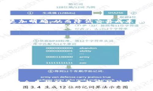 jiaoti区块链GCC：未来数字经济的核心驱动力/jiaoti  
区块链, GCC, 数字经济/guanjianci  

什么是区块链GCC？  
区块链GCC，通常是指基于区块链技术的全球计算机中心（Global Computing Center），它是近年来区块链技术与计算资源的结合新兴概念。随着数字经济的快速发展，越来越多的企业和组织认识到区块链的潜力，不仅在金融行业，还涵盖了供应链管理、数据管理、身份验证等多个领域。GCC的出现，旨在通过区块链技术实现更高效、安全和透明的数据交换与处理。  
区块链GCC不仅在技术上提出创新，同时也为企业提供了一套新的商业模式，使得数据的存储、共享及交易更加透明可追溯。这种去中心化的模式使得更多的小型企业和初创公司能够利用这一资源，降低运营成本，提高服务效率，从而增强其市场竞争力。  

区块链GCC的潜在应用场景  
区块链GCC的应用场景覆盖了多个行业，以下是一些具体的例子：  
1. **金融行业**：区块链GCC可以帮助金融机构实现跨境支付、资金清算和交易记录的透明化。此外，通过智能合约，金融服务可以实现自动化，从而降低人工成本和人为错误。  
2. **供应链管理**：利用区块链GCC，企业可以实时追踪产品从生产到交付的整个过程，各方参与者均可以通过区块链获得一致的产品信息，增强了信任度，降低了伪造和欺诈的风险。  
3. **医疗行业**：区块链GCC可以记录每个患者的健康信息和医疗历史，确保数据的安全性和完整性。医疗服务提供者能够更高效地获取患者资料，提高诊疗效率。  
4. **物联网**：随着物联网设备的普及，利用区块链GCC可以更好地管理设备之间的数据交流和交易，通过智能合约按照预设规则进行操作，确保数据的安全与准确。  

区块链GCC面临的挑战  
尽管区块链GCC有着广泛的应用前景，但也面临着许多挑战：  
1. **技术成熟度**：尽管区块链技术在不断发展，但在性能和安全性方面仍然存在一些问题。在大规模应用时，如何保证交易的速度和处理能力是一个需要解决的难题。  
2. **监管政策**：随着区块链技术在各行业的应用，政府和监管机构的关注也在加大。如何在促进技术创新与保护消费者权益之间取得平衡，成为了各国政府面临的一个重要问题。  
3. **用户接受度**：尽管区块链的优势明显，但许多企业和个人对于这一新技术仍持观望态度，如何让并接受区块链GCC是推广的一大挑战。  
4. **设施投资**：区块链GCC的建设需要大量的资金投入，包括服务器、网络设施和专门的技术团队，这对于许多中小企业而言是一项巨大的负担。  

区块链GCC的未来趋势  
展望未来，区块链GCC的发展将受到以下几个趋势的影响：  
1. **去中心化与自主性**：区块链GCC将推动更多去中心化的服务，让用户可以控制和管理他们的数据和身份，从而增强个人数据的安全性和隐私性。  
2. **智能合约**：智能合约的应用将会更加普及，未来的商业交易将更加高效且自动化，减少了人为干预的可能性。  
3. **跨界合作**：未来区块链GCC将促进各行业间的协作，促进数据资源的共享与利用，大大提高整体效率。  
4. **绿色技术**：伴随着全球对可持续发展的关注，未来区块链GCC将更加重视能效和环保，推动绿色技术的发展，例如利用清洁能源来支持数据中心的运作。  

相关问题探讨  
随着对区块链GCC的关注加剧，以下将探讨一些可能与其相关的问题：  

1. 区块链GCC如何提升企业运营效率？  
区块链GCC通过去中心化的特性和智能合约的应用，极大地提高了企业的运营效率。  
1. **数据透明化**：在传统的运营模式中，企业往往需依靠集中式数据库和系统进行数据管理，这可能导致信息共享的不及时性。区块链GCC的透明化机制使得各方都能够实时获得数据，从而加快决策效率。  
2. **减少人为干预**：通过智能合约的实施，许多交易和程序将实现自动化，减少了人为的干预和错误。这种自动化机制不仅提高了效率，还降低了成本。  
3. **信任建立**：在传统商业模式中，与陌生的业务伙伴进行交易往往需要可信的中介。通过区块链GCC，所有相关方都可以访问相同的信息，建立了一定程度的信任，从而减少了时间和成本。  

2. 区块链GCC如何影响数据隐私和安全？  
数据隐私和安全是区块链GCC特别关注的问题，其去中心化的特性在一定程度上提高了安全系数。  
1. **数据不可篡改性**：区块链的设计使得一旦数据写入就无法被更改，这大大提高了数据的安全性。即使是中心化的服务遭到黑客攻击，由于区块链数据是不可篡改的，攻击者也无法更改原始数据。  
2. **隐私保护**：通过加密技术，区块链GCC能够为用户提供更加安全的数据处理方式，确保只有被授权的用户才能访问特定信息。这种权限管理方式保护了用户的隐私数据，防止数据泄露。  
3. **智能合约与安全性**：智能合约可以编程设定各种条件和要求，确保交易的真实和有效。同时，由于合约的自动化执行，降低了人为造成的安全风险。  

3. 区块链GCC在全球经济中的作用是什么？  
区块链GCC作为数字化经济的催化剂，其在全球经济中的作用日益凸显。  
1. **提升全球贸易效率**：随着全球化进程的深入，跨国贸易的日益频繁，需要一个高效的交易机制。区块链GCC通过其透明且高效的特点，使得全球贸易的条款和条件更加明确，从而降低交易成本和时间。  
2. **推动创新**：区块链GCC汇聚了大量的分布式计算资源，为初创企业和小型企业提供了创新的机会。这种创新不仅限于技术层面，还包括商业模式、服务方式等，促进了整个经济体的发展。  
3. **经济普惠性**：通过降低中小企业的技术门槛和成本，区块链GCC促进了经济的普惠性，使得更多的人和企业能够参与到全球经济中，提高社会整体的经济水平。  

4. 如何推动区块链GCC的普及与应用？  
推动区块链GCC的普及与应用，需要多方面的努力和合作。  
1. **教育与宣传**：提升公众和企业对区块链GCC的认识和理解，通过举办培训、研讨会和案例分享等形式，让更多人了解其优势和应用场景。  
2. **政策支持**：政府需要出台相关政策，鼓励区块链技术的研发和推广，同时对行业标准进行规范，为企业提供一个稳定的法律环境。  
3. **技术投资**：企业需要在技术的研发和基础设施的建设上进行投资，以便能够更好地实施和运用区块链GCC，提升自身的竞争力。  
4. **跨行业合作**：在推广区块链GCC的过程中，不同行业之间需要加强合作，共同探讨和推广其应用，共享经验教训，促进互利共赢。  

通过对区块链GCC的深入探讨，我们得以看到其在未来可能带来的巨大变革，以及在经济和社会生活中产生的重要意义。无论是从技术、应用还是政策角度，区块链GCC都将会是推动未来数字经济发展的重要动力。