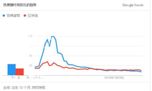 区块链空投网站是指那些提供免费分发加密货币或代币的平台，通常用于推广新项目或增加某种加密币的用户基础。通过这些网站，用户可以申请获得一些免费的数字资产，一般是以加密货币或代币的形式。以下是关于区块链空投网站的详细介绍。

区块链空投的定义
空投（Airdrop）在区块链领域中，指的是一种将代币或加密货币免费分发给用户的方式。通常，这种活动是为了增加曝光度、推广新项目，或是为了奖励现有用户。项目方在推出新的代币时，常常会通过空投的方式吸引用户参与其生态系统。
空投对新项目尤为重要，因为它能帮助其快速建立用户基础及社区支持，同时让参与者可以在没有投资压力的情况下体验新产品或服务。一般情况下，用户需要满足某些条件，例如在社交媒体上分享、加入Telegram频道或执行某些简单任务，以获得空投的代币。

空投网站的类型
区块链空投网站通常有几种不同的类型：
ul
    listrong官方空投：/strong由项目团队官方发布，确保代币分发的真实性和安全性。/li
    listrong社区空投：/strong社区成员自行组织的空投，通常需要满足某些参与条件，例如持有特定代币。/li
    listrong第三方平台：/strong一些专注于加密行业的门户网站，提供关于空投项目的信息汇总，用户可以在这些平台上找到最新的空投活动。/li
/ul

参与空投的流程
参与一个成功的空投活动通常涉及以下步骤：
ol
    listrong注册：/strong用户需要在特定的空投网站上注册账户，一些空投可能会要求用户提供加密钱包地址。/li
    listrong验证身份：/strong有时候，平台会要求用户完成身份验证，以确保空投的安全性。/li
    listrong参加活动：/strong根据项目方的要求，用户需要完成特定的社交媒体分享、关注或其他简单的任务。/li
    listrong等待分发：/strong完成所有要求后，用户可以在规定的时间内等待代币的分发。/li
/ol

空投的风险和注意事项
尽管空投活动有吸引力，但参与者在参与之前需要了解一些潜在的风险和注意事项：
ul
    listrong安全性：/strong用户在参与空投时，必须确保所提供的信息安全。许多诈骗活动伪装成真实的空投项目，试图窃取用户的私钥或钱包信息。/li
    listrong合规性：/strong某些国家或地区可能对加密货币的发放有严格的法律法规，参与者需要确保遵守所在地区的法律要求。/li
    listrong代币价值：/strong获得的代币可能因市场波动而失去价值，因此参与空投并不能保证一定的盈利。/li
/ul

如何找到优质的空投活动
找到优质的空投活动通常需要一定的研究和洞察力。以下是一些寻找优质空投活动的建议：
ul
    listrong关注社交媒体：/strong许多新项目会在Twitter、Reddit和Telegram等社交平台上宣布空投活动，定期关注这些平台可以获得第一手信息。/li
    listrong加入加密社区：/strong参与相关的加密货币论坛和Discord群组，社区成员常会分享相关的空投活动和经验。/li
    listrong使用专门的网站：/strong有些网站专注于汇总和更新空投信息，例如Airdrop Alert和CoinMarketCal等，可以为用户提供方便的查找工具。/li
/ul

区块链空投的未来
区块链空投作为市场营销的一种工具，其未来的发展潜力依然巨大。随着更多项目的推出，空投活动可能会继续演变为一种多样化和复杂化的形式。一些项目可能会引入更复杂的鼓励机制，比如基于用户交互的奖励系统，以吸引更多用户参与。
此外，随着法律法规的逐步完善，空投活动也可能面临更严格的监管，项目方和用户需要共同应对合法合规的要求。总体来看，空投活动将会在区块链行业中继续扮演重要角色。

可能相关的问题
以下是四个可能与区块链空投相关的问题：

问题一：空投与ICO有什么区别？
空投和初始代币发行（ICO）是两种不同的筹资和推广方式，但它们之间也有相似之处。空投是免费分发代币的过程，而ICO则是通过出售代币筹集资金。
首先，空投通常是为了营销或社区推广目的，项目方希望通过免费发放代币来吸引用户的注意。用户在参与空投时不需要支付资金，主要需求是关注项目或完成社交任务。
与此不同，ICO则是项目方通过向投资者出售代币来筹集资金，投资者需要用法定货币或其他加密货币进行购买。ICO是项目发展的资金来源，也往往涉及白皮书的发布、市场营销活动等。
从风险角度来看，ICO投资者面临资金损失的风险，因为投资是基于对项目的未来潜力的评估，而空投则通常没有经济损失，只是获得的代币可能会失去价值。此外，空投可能会吸引更多用户试用产品，而ICO则强调对项目的投资和支持。

问题二：如何判断空投项目的可靠性？
在区块链行业中，存在许多骗局和虚假项目，因此判断空投项目的可靠性极为重要。以下是一些判断项目可靠性的方法：
ul
    listrong团队和背景：/strong调查相关团队的背景，查看他们的社交媒体、LinkedIn等，了解他们的专业知识和经验。一个透明且专业的团队通常更可靠。/li
    listrong白皮书和项目概述：/strong认真阅读项目的白皮书，了解其商业模式、技术实现以及市场需求。质量高的白皮书通常会清晰地描述项目的目标和路线图。/li
    listrong社交媒体和社区反馈：/strong关注项目的社交媒体活动及社区成员的反应。积极的社区反馈和互动往往能反映出项目的真实情况。/li
    listrong安全措施：/strong查看项目是否采取了安全措施，例如代码审计、合规性检查等，这些可以增加项目的可信度。/li
/ul

问题三：参与空投的最佳时机是什么时候？
参与空投的最佳时机通常与市场动向和项目发布的时间有直接关系。一般来说，以下几个时机更为理想：
ul
    listrong新项目发布时：/strong当一个新项目刚刚发布时，许多团队会通过空投活动来吸引用户关注。这时候参与空投可以获取新代币，并伴随项目的发展获利。/li
    listrong市场波动期间：/strong在市场出现波动，尤其是在牛市阶段，很多项目会选择通过空投活动增加曝光。这时候参与通常可以获得更多有价值的资产。/li
    listrong大型活动时：/strong例如区块链大会、技术峰会等，大型活动期间，很多项目往往会进行集中的推广和空投，参与者可以关注这些活动获得空投信息。/li
/ul

问题四：如何最大化空投收益？
为了最大化空投收益，用户可以采取以下策略：
ul
    listrong积极参与多种空投：/strong把握机会，参与多个项目的空投活动，横向积累多元化的代币，可以提高获得价值的总量。/li
    listrong保持信息敏感：/strong定期关注相关的社交媒体及社区，获取第一手的空投信息，确保自己不会错过机会。/li
    listrong选择潜力项目：/strong研究空投项目的市场价值、团队背景、技术实现等，优先选择那些有潜力的项目参与。/li
    listrong小心管理代币：/strong获得的代币需要妥善管理，可以选择在市场中积极交易，适时获利或重新投资。/li
/ul

通过上述详细的内容，您对区块链空投网站及其相关主题应该有了更全面的了解。如果您有更多问题，可以继续深入探讨。