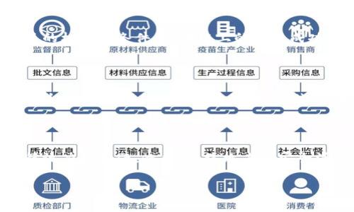 区块链电子律师函是指利用区块链技术生成和传递的律师函件。律师函通常由律师或法律机构发出，用于正式通知、索赔、警告或其他法律事务。而区块链技术则提供了一种安全透明、不可篡改的方式来记录和存储这些法律文书。以下是关于区块链电子律师函的详细说明。

### 区块链电子律师函的基本概念

区块链是一种去中心化的分布式账本技术，它通过密码学保证数据的安全性和完整性。这一技术的核心在于交易数据一旦被记录在区块上，便无法被篡改。这使得区块链在法律事务中应用广泛，尤其是在需要证明文书真实性的情况下，如电子律师函。

律师函的发送通常是涉及法律沟通的一个重要步骤。通过利用区块链，律师函可以在发出和接收到的过程中，确保信息的完整性与不可篡改。同时，区块链允许相关方随时查询和验证律师函的状态。

### 区块链电子律师函的优势

#### 1. 不可篡改性

区块链的最大特点之一是其不可篡改性。每一份存储在区块链上的数据都经过加密处理，确保在没有授权的情况下，无法对其进行修改或删除。对于律师函来说，这意味着一旦律师函发送和被接收，其内容就不能被任何一方更改，从而避免了之后的法律争议。

#### 2. 信息透明性

区块链的另一个重要特征是透明性。所有交易信息对网络中的所有用户可见，增加了信息的可信度。在法律事务中，透明性有助于各方确认接收的律师函是否真实有效，增强了法律沟通的效率。

#### 3. 高效性

传统的律师函发送方式可能涉及多个中介和繁琐的程序，通过区块链技术，可以实现更快的反应时间。无论是在发送、接收还是确认回执的过程中，区块链都能提供更为高效的解决方案。

### 区块链电子律师函的应用场景

区块链电子律师函在多个领域都具备应用潜力：

#### 1. 商业合同

在商业交易中，涉及到合同的变更和违约情况时，通常需要律师函。区块链电子律师函的使用可以提高合同履行的透明度和效率，帮助企业快速处理合同纠纷。

#### 2. 知识产权保护

在知识产权领域，区块链电子律师函可以用来提供证据，证明知识产权的所有权和使用情况。在侵权纠纷中，律师函能够有效地进行法律追索。

#### 3. 劳动关系

在劳动纠纷中，雇主和员工之间的沟通非常重要。通过区块链电子律师函，双方可以自动记录关乎雇佣关系的各类文件，减少误解和争论的可能性。

### 可能的相关问题

#### 问题一：区块链电子律师函如何保证其法律效力？

法律效力是法律文书应具备的关键特征之一。区块链电子律师函的法律效力通常取决于各国对电子文书和区块链技术的法律认可情况。在很多司法管辖区，电子文书已被法律承认，同时，通过区块链存储的文书由于其不可篡改性和透明性，也被视为合法的证明。律师在发出电子律师函时，需确保与当地法律法规相符合，必要时可以备存纸质版进行后续法律程序。通常，律师需进行充分的法律研究，以及与技术专家合作，以确保区块链电子律师函的合规性。

#### 问题二：如何使用区块链技术发出律师函？

使用区块链技术发出律师函涉及几个步骤。首先，律师需要选择一个支持电子律师函的区块链平台。在平台上，律师可以撰写律师函的内容，并将其转换为一个区块链记录。接下来，通过智能合约，律师函的发送方和接收方可以指定相关的权限和条件。区块链上的交易成功完成后，律师函的状态会被更新，并返回确认信息给发送方。所有参与者都可以查看该交易记录，确认律师函的真实性和时间戳。此外，一些区块链平台提供了便捷的界面，帮助律师更简单地完成这一过程，无需深入了解底层技术。

#### 问题三：区块链电子律师函与传统律师函的区别是什么？

区块链电子律师函与传统律师函主要在于发送方式、存储和确认机制。传统律师函依赖于纸质文档或电子邮件的发送，通过邮寄或传真实现，缺乏对内容真实性和发送时间的有效证据。而区块链电子律师函则通过区块链网络生成和确认，具有更高的安全性和透明度。此外，区块链电子律师函在信息的存储上采用去中心化的结构，任何改变都会被立即记录在区块链上，便于追溯和验证。总的来说，区块链电子律师函在效率和安全性上有显著优势。

#### 问题四：使用区块链电子律师函是否存在风险？

尽管区块链电子律师函具备诸多优势，但并非没有风险。首先，技术的复杂性可能导致使用障碍，尤其是对于不熟悉区块链的法律从业者。其次，因区块链技术本身尚在不断发展中，各国的法律对此的适用和认可程度不一，可能导致法律效力的质疑。此外，网络攻击和安全漏洞也是需关注的风险点。如果存储在区块链上的律师函被黑客攻击或保护不当，则可能影响其内容的安全性。因此，法律从业者在使用区块链电子律师函时，应深入了解相关技术，选择信誉良好的平台，并确保与客户进行充分的沟通。

总结起来，区块链电子律师函作为一种新兴的法律工具，展现出优越的特性和应用潜力。随着法律界对新技术的逐步接受与适应，区块链电子律师函有望在法律实践中发挥越来越重要的作用。