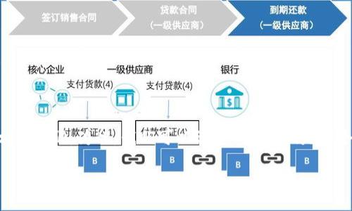 实际上，Tokenim并不是一个广为人知的项目，关于它的信息也相对有限。为此，我们可以设想Tokenim是一个新的加密货币交易平台或代币，并对此进行详细的介绍和分析。

Tokenim：下一个加密货币交易平台的崛起！
