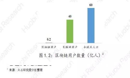 什么是区块链中的公链？深入解析与技术前景