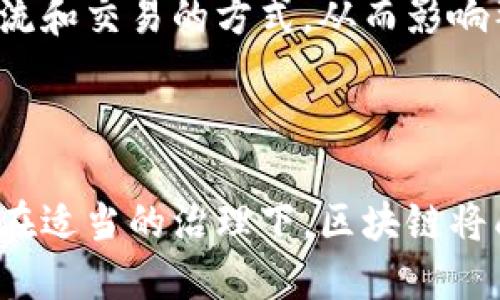 区块链技术的多重应用：行业变革的先锋

区块链, 应用行业, 技术创新/guanjianci

---

区块链，这一近年来备受瞩目的技术，因其高透明度、安全性和去中心化的特性而被广泛应用于多个行业。它最初以比特币为基础，但如今已经渗透到金融、供应链管理、医疗、法律及更多行业。本文将深入探讨区块链的多重应用领域，对其在各个行业中的作用进行详细分析，并回答一些与区块链应用相关的问题。

一、区块链在金融行业的应用

金融行业是区块链技术应用最早、最广泛的领域之一。区块链的去中心化使得跨境支付、汇款等金融服务变得更加高效且便宜。传统的跨境支付通常涉及多方中介、较长的处理时间和高昂的费用，而区块链技术通过直接在各个平台之间进行交易，大幅度缩短了交易时间并降低了成本。

除了跨境支付，区块链还被用于智能合约、证券交易、贷款和融资等金融领域。智能合约是一种自执行的合约，合约条款以代码的形式写入区块链中，可以自动执行，减少了对中介的依赖，降低了信任成本。

此外，许多金融机构开始探索用区块链技术来提高透明度、减少欺诈行为和运营效率。比如，某些银行已经在其内部系统中使用区块链来记录交易历史，使数据公开透明，易于审计。

二、区块链在供应链管理中的应用

供应链管理是另一个区块链技术发挥巨大潜力的领域。传统供应链往往面临信息不透明、追踪困难和欺诈行为等问题。区块链的分布式账本可以记录供应链中每一笔交易，从原材料获取到产品交付至消费者，所有信息公开透明，任何参与方都可以实时查看。

这种透明度不仅提高了供应链的可靠性，还能帮助企业快速发现问题和流程。例如，某个大型零售商利用区块链追踪其食品供应链，了解每件产品的来源和运输过程，从而在发现问题时能够迅速采取措施，确保食品安全。

此外，区块链还可以帮助简化供应链中的各类文书工作，比如合同、发票和入库单等，减少误差，提高效率。未来，随着越来越多的企业意识到区块链的好处，预计将在供应链管理中得到更广泛的应用。

三、区块链在医疗行业的应用

医疗行业的数据管理问题尤为突出，患者信息常常散落在不同的医疗机构和系统中，导致数据不易共享和更新。区块链技术为医疗数据的共享提供了一种可行的解决方案。通过建立一个去中心化的医疗数据平台，患者的健康记录可以被安全存储，并且病人可以选择何时何地分享自己的数据。

这种方式不仅可以提高数据的安全性，还能简化医疗过程。医生能够即时访问到患者的完整病历，从而做出更好的诊断和治疗决策。此外，区块链还可用于药品追踪，以防止假药流入市场，确保患者得到真实有效的药物。

四、区块链在法律行业的应用

法律行业往往需要大量的合同和文件，且这些文件通常需要经过复杂的验证和审核流程。区块链的智能合约特性可以简化这一过程，从而提高效率。智能合约可以自动执行合同的条款，减少人为错误和争议。

此外，区块链还可以用于确立知识产权、版权和其他法律文件的所有权。通过将这些文件记录在区块链上，可以确保所有权的确立和不易篡改，保障创作者的合法权益。

五、可能的相关问题

h4问题一：区块链是否会取代传统行业的工作岗位？/h4

随着区块链技术的发展，许多行业都开始探索其应用，这会影响到一些传统岗位。首先， 区块链通过智能合约的应用，可能会减少对中介及某些管理职位的需求，因为交易和合同的执行将会自动化。这意味着那些依赖于手工审批和流程管理的岗位，可能会面临威胁。

然而，这并不意味着所有的工作都会消失。实际上，区块链的发展将催生出一些新岗位，例如区块链开发者、数据分析师，以及专注于区块链技术的法律和合规顾问等。此外，区块链的实施带来的效率提升和成本降低，可能会促使企业增长，从而带来更多就业机会。

h4问题二：区块链技术的安全性如何？/h4

区块链的安全性是其最重要的特征之一。由于区块链采用了分布式账本技术，其中的数据是通过加密技术和共识机制保护的。这使得在没有特殊权限的情况下，很难对已有的数据进行篡改。此外，区块链的交易是透明和可追溯的，这使得任何可疑活动都更易于被发现。

然而，尽管区块链本身具有很高的安全性，但其应用环境和其他系统的安全性仍然是一个重要问题。例如，加密货币交易所曾多次遭受黑客攻击，导致用户资产损失。因此，即使区块链技术本身是安全的，用户和机构在使用的过程中仍需采取额外的安全防护措施。

h4问题三：区块链的可扩展性问题如何解决？/h4

区块链在可扩展性方面的挑战主要在于其交易处理速度和网络负载能力。在目前的区块链系统中，随着参与节点的增加，交易确认的时间可能会延长，同时网络的处理能力也可能受到限制。因此，如何提高区块链的可扩展性成为了一个重要的研究方向。

为了解决这一问题，许多开发者和研究人员正在探索多条链的解决方案(如分层区块链)，或者采用侧链技术来减轻主链的负担。此外，技术创新，比如低延迟的共识机制和增加区块大小的技术，也在不断涌现，努力使区块链更具扩展性，适应不同的应用场景。

h4问题四：区块链对社会的影响是什么？/h4

区块链技术的影响不仅体现在行业内部，还可以扩展到社会的各个方面。通过提供透明、安全和可追溯的交易记录，区块链能够提高社会的信任度，减少腐败和欺诈行为。例如，在政府公共事务中使用区块链可以有效防止滥用，提升公共资金的使用效率和透明程度。

此外，区块链也在推动数字身份的普及，使得个人能够掌控自己的信息，减少对中心化机构的依赖。这将有可能改变人们如何进行身份验证、交流和交易的方式，从而影响整个社会的信任结构。

---

总的来说，区块链技术正在革命各个行业。随着技术的不断成熟，未来我们可以期待区块链在更多行业中获得应用。虽然它面临着诸多挑战，但在适当的治理下，区块链将成为推动社会与经济发展的重要推动力。