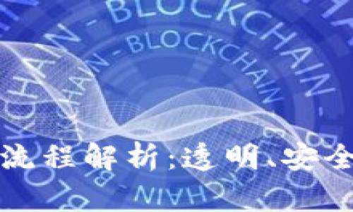 :区块链保函赔付流程解析：透明、安全、高效的未来金融