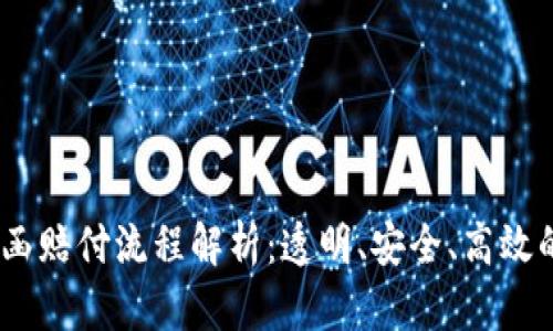 :区块链保函赔付流程解析：透明、安全、高效的未来金融