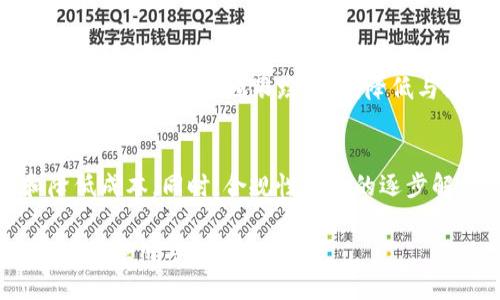 区块链Cash是什么？

摘要：区块链Cash是一种基于区块链技术的数字货币，旨在为用户提供安全、迅速和便捷的交易方式。它结合了去中心化的特性和加密技术，促进了金融交易的新模式。本文将详细探讨区块链Cash的背景、特性、应用场景以及未来发展方向，帮助读者深入理解这一新兴的金融科技。

guaijanci区块链, 数字货币, 去中心化/guanjianci

一、区块链Cash的背景介绍
区块链Cash的诞生与区块链技术的普及息息相关。区块链是一种去中心化的分布式账本技术，自比特币问世以来，逐渐引起全球的关注。区块链的去中心化、数据不可篡改等特性，使得它在金融、物流、医疗等多个领域都有了重要应用。随着区块链技术的不断发展，各种基于区块链的数字货币应运而生，区块链Cash便是其中之一。

通常情况下，传统的银行系统需要第三方作为中介进行交易，增加了交易成本和时间。而区块链Cash致力于消除这些中介，不再依赖于传统金融机构，从而实现更快的交易速度和更低的交易费用。它不仅仅是一种支付工具，更是一种新兴的经济模式，促进了全球范围内的金融相互连接。

二、区块链Cash的特性
区块链Cash具备多种特性，使其在数字货币市场上具有独特的竞争力：

h41. 去中心化/h4
区块链Cash采用去中心化架构，用户可以直接进行交易，而不需要通过传统金融机构进行中介处理。这使得资金的流动更加自由，降低了交易成本，同时提高了交易的安全性。

h42. 安全性/h4
区块链Cash使用加密算法保障交易信息的安全，数据在区块链上以加密形式存储，任何人都无法随意篡改。同时，用户的数字资产通过私钥保护，只有拥有私钥的人才能对自己的资产进行操作。

h43. 高效性/h4
相比于传统银行转账，区块链Cash的交易速度更快。基于区块链的网络可以在数分钟内完成交易，甚至更短时间内确认交易。而传统银行的跨行转账通常需要数天的时间，尤其是在国际交易中。

h44. 透明性/h4
区块链Cash的所有交易信息都可以在区块链上查询，保证了交易的透明性。每个交易都被记录在不可篡改的区块中，任何人都可以查看这一记录，这增强了用户对系统的信任。

三、区块链Cash的应用场景
区块链Cash可以广泛应用于多种场景，包括但不限于：

h41. 在线支付/h4
区块链Cash为用户提供了一种便捷的在线支付方式，用户可以使用其进行商品和服务的即时支付，解决了传统支付方式中存在的隔夜转账、手续费高等问题。

h42. 跨境支付/h4
传统的跨境支付存在着较高的费用和较长的时间延迟，而区块链Cash则能够有效缓解这一问题，提供更快的交易速度和更低的成本，适用于国际贸易、移民汇款等领域。

h43. 资产管理/h4
区块链Cash还可以用于资产管理和投资，用户可以通过区块链Cash进行数字资产的存储、交易和管理，降低了投资门槛，增强了投资的流动性。

h44. 持久开展的项目融资/h4
随着区块链的不断发展，很多初创公司通过发行区块链Cash进行项目融资，打破了传统融资渠道的限制。这种模式能够更快地获得资金支持，同时也为投资者提供了更多的投资机会。

四、未来发展方向
尽管区块链Cash在市场上逐渐占据一席之地，但仍面临许多挑战。未来的几个发展方向包括：

h41. 合规性与法规环境/h4
随着数字货币的兴起，各国政府对其监管政策日益重视。如何满足合规性要求，成为区块链Cash发展的一个重要方向。法律框架的完善将为区块链Cash提供一个良好的发展环境。

h42. 技术创新/h4
区块链技术仍在不断发展，技术创新将有助于提升区块链Cash的性能。例如，采用更高效的共识机制、提高网络的处理能力等，将使其在竞争中更具优势。

h43. 应用场景拓展/h4
随着社会对区块链技术的认识加深，区块链Cash的应用场景将不断扩展，除了当前的在线支付、跨境支付外，还有更多的潜在领域等待挖掘。

h44. 用户教育与普及/h4
许多人对数字货币仍存在误解和不信任，未来需要进一步加强用户教育与推广，提高用户对区块链Cash的认知与接受度。

五、可能相关的问题讨论

h4问题一：区块链Cash与比特币的区别是什么？/h4
区块链Cash与比特币在技术和用途上存在一些显著的区别。首先，在技术架构上，尽管它们都基于区块链技术，但区块链Cash更注重交易的快速性和成本的低廉，而比特币则更注重安全性和稀缺性。其次，在用途上，区块链Cash更多地被设计为日常消费的支付方式，而比特币被视为一种价值储存或投资工具。最后，在社区和生态系统上，区块链Cash的开发者和支持者致力于提升其使用的普及度，营造更开放的生态系统。聚焦收益与便利性是二者的最大不同点。

h4问题二：区块链Cash的安全性如何保障？/h4
区块链Cash的安全性主要依赖于其去中心化和加密算法。首先，去中心化使得没有单一的控制点，从而降低了攻击的风险。其次，区块链Cash采用先进的加密技术来保护用户的交易信息和资产安全。每一笔交易都需要经过网络中的多个节点确认，确保其合法性和有效性。此外，用户的私钥是保护其资产的第一道防线，用户应妥善保管私钥，防止被他人盗用。同时，发展多重签名和硬件钱包等技术也在不断提升区块链Cash的安全保障。

h4问题三：区块链Cash在国际贸易中的应用效果如何？/h4
区块链Cash在国际贸易中的应用效果显著。首先，由于跨境支付费用高昂且时间较长，区块链Cash为国际贸易提供了更为经济和高效的支付方式，大大缩短了交易时间。其次，区块链技术的透明性和不可篡改性能够帮助各方更好地跟踪交易，降低与欺诈行为相关的风险。此外，区块链Cash还能够为小企业提供更多的融资机会，突破传统金融的障碍，从而促进国际贸易的发展。总之，区块链Cash为推动国际贸易提供了一种全新的解决方案。

h4问题四：区块链Cash的未来发展趋势是什么？/h4
区块链Cash的未来发展趋势表现在多个方面。首先，随着全球范围内对数字货币的接受度不断提高，区块链Cash有望得到更多的用户基础。其次，技术的不断进步将促进区块链Cash的不断改进，如提升交易效率和降低成本。同时，合规性问题的逐步解决也将为区块链Cash的普及铺平道路。此外，随着各行各业的数字化转型，区块链Cash的应用场景将无限扩展，为更多行业带来创新和机遇。

总结：区块链Cash作为一种新兴的数字货币，凭借其独特的特性和广泛的应用场景，为传统金融体系带来了新的活力。未来随着技术的不断进步以及政策环境的逐步改善，区块链Cash有望在全球范围内获得更为广泛的应用与认可。