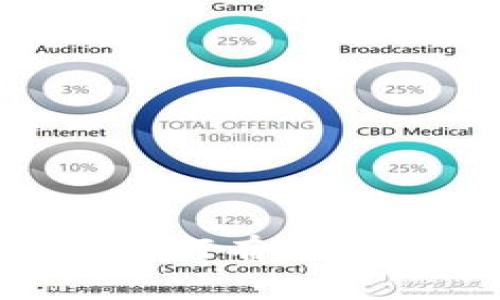 Tokenim 旷工费：如何有效管理和您的旷工成本