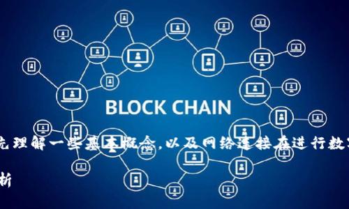 在讨论“tokenim没网能转账吗”这个问题之前，我们需要先理解一些基本概念，以及网络连接在进行数字资产转账、特别是基于区块链的资产转账中所起的作用。

### Tokenim：在无网络环境下能否顺利转账的深度分析
