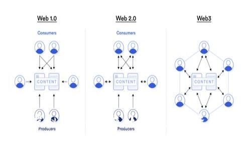 探索TokenIM虚拟交易的未来：如何在数字资产时代获得成功