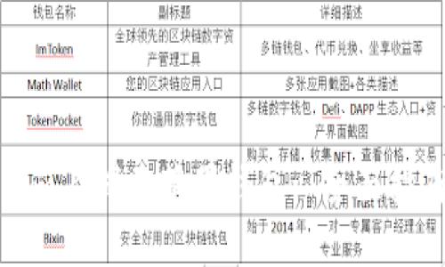 如何在Tokenim上创建苹果钱包: 全面指南与实用技巧