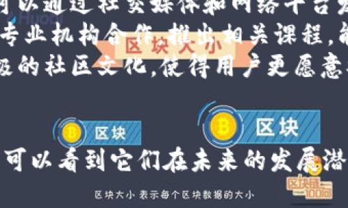  EOS与Tokenim：区块链技术的创新与应用 / 
 guanjianci EOS, Tokenim, 区块链技术 /guanjianci 

引言
EOS是一种高性能的区块链平台，旨在支持大量去中心化应用程序的开发和运行。Tokenim则是基于EOS平台的一种创新型代币，利用其强大的技术基础，提供更为广泛和灵活的应用场景。本文将围绕EOS与Tokenim的结合展开讨论，探索其在区块链领域中的重要性以及对未来发展的影响。

EOS平台的基本概述
EOS是由Block.one公司开发的一款区块链操作系统，旨在解决当前区块链技术的一些瓶颈问题，如交易速度、可扩展性与用户友好性。与以往的区块链平台相比，EOS采用了一种称为“委托证明”（DPoS）的共识机制，这使得其能够实现每秒数千笔交易的处理能力。
这一平台的亮点在于其通过智能合约实现的灵活性，允许开发者使用C  等高级编程语言构建复杂的应用程序。此外，EOS还提供了资源权利的购买和租赁机制，使得使用者可以根据应用需求灵活配置网络资源。

Tokenim的介绍与功能
Tokenim是一个基于EOS平台的代币，旨在为用户提供简单、高效的数字资产管理方式。Tokenim的设计初衷是让普通用户也能轻松参与到区块链经济中，促进其价值的流通与增值。
Tokenim的功能包括但不限于代币交易、资产发行、智能合约执行、投票机制等。用户可以通过Tokenim进行点对点的价值传递，进一步促进社区的活跃度。此外，Tokenim的治理模式也鼓励持币用户积极参与平台的建设，通过投票机制共同决定项目的未来发展方向。

EOS与Tokenim结合的优势
EOS的高效性和Tokenim的灵活性结合在一起，有助于推动区块链技术在各行各业的应用。EOS平台强大的数据处理能力可以支持Tokenim在庞大的用户基础上实现即时交易，最大化用户体验。
此外，由于Tokenim作为一种数字资产，其在EOS生态系统中可以与其他应用程序和服务进行无缝连接，为用户提供更多的选择与灵活性。对于开发者而言，他们可以利用EOS的开发框架快速构建基于Tokenim的应用，扩大市场份额和用户群体。

可能的相关问题
在深入了解EOS和Tokenim的过程中，可能会出现一些关键问题。以下是几个可能的相关问题及其详细解答：

问题一：EOS与Tokenim的竞争优势是什么？
EOS和Tokenim的结合，无疑在区块链技术的应用上展现出了强大的竞争优势。首先，EOS平台的高可扩展性使得Tokenim能够在极高的交易速率下运作，这意味着用户能够在几乎无延迟的情况下进行交易。
相比于其他区块链平台（如以太坊），EOS不是每个交易都需要支付高昂的费用，这减少了使用成本，吸引了更多的用户和开发者。Tokenim作为基于EOS的代币，继承了这一优势，能够吸引希望降低交易成本的用户。
其次，Tokenim的灵活性和易用性使得普通用户也能轻松参与到区块链经济中。许多人因为对技术的不理解而对区块链项目产生排斥，而Tokenim通过用户友好的界面和简单的操作规则，帮助用户迈出第一步。
最后，EOS和Tokenim都强调社区的参与性与透明度。在治理模式上，通过代币持有者的投票，能够真正反映出社区的意愿，确保项目的发展方向与用户需求一致。

问题二：Tokenim的未来发展趋势如何？
Tokenim的未来发展趋势有许多可能性，可以从多个角度分析。首先，在技术层面，随着EOS平台的不断升级与，Tokenim将能够利用新的功能与工具，例如更快速的交易处理和更高效的智能合约。
其次，市场需求的变化也会推动Tokenim的发展。随着越来越多的用户开始关注数字资产管理，Tokenim可以推出新的功能例如资产保险、隐私保护等，以适应市场的需求变化。此外，Tokenim还可能引入更多的合作项目，通过跨平台合作来扩大其用户基础。
最后，政策与法律环境的变化亦将对Tokenim的未来产生影响。各国对加密货币和区块链技术的规范和监管将影响Tokenim在国际市场的推广。在合规的前提下，如果能够顺利地适应政策变化，将能够开辟出更广泛的市场空间。

问题三：EOS的技术优势如何影响Tokenim的性能？
EOS平台的技术优势直接提升了Tokenim的性能，使其具备更强的市场竞争力。首先，EOS的DPoS共识机制能够实现更短的交易确认时间，Tokenim因此可以进行快速的点对点转账，改善了用户体验。
其次，EOS的平台架构允许Tokenim支持大量用户并发交易，几乎可以满足大规模应用场景的需求。这意味着Tokenim可以在用户增长的情况下保持高效运作，不容易出现网络拥堵和高延迟的情况。
此外，EOS的灵活性使得Tokenim可以根据市场需求不断进行技术迭代。通过与EOS社区的紧密合作，Tokenim可以快速适应用户的反馈和市场变化，从而在技术上始终保持竞争优势。

问题四：EOS和Tokenim如何实现用户教育？
用户教育是区块链技术推广中至关重要的一环，特别是在普通用户对技术的理解有限的情况下。EOS和Tokenim在这方面可以采取多种方法。首先，可以通过社交媒体和网络平台发布教育内容，内容包括视频教程、在线课程和博客文章等，帮助区块链、代币及其应用。通过生动、有趣的方式传播知识，能够吸引更多用户主动学习。
其次，组织线下活动和研讨会也是一种有效的用户教育方式。与用户面对面交流，解答他们的疑问，能够增强用户对项目的信任。此外，通过与高校或专业机构合作，推出相关课程，能够有效地提升用户的技术认知和参与意愿。
另外，社区的作用不能忽视。EOS和Tokenim可以鼓励社区成员分享自己的使用经验与技巧，通过相互学习来增强整体的技术氛围。通过建立一个积极的社区文化，使得用户更愿意参与到技术探索与讨论中，这将进一步推动整个生态的健康发展。

结论
EOS和Tokenim的结合，不仅推动了区块链技术的创新与应用，更为普通用户打开了数字经济的大门。通过仔细分析EOS与Tokenim的各个方面，我们可以看到它们在未来的发展潜力与机遇。随着技术的进步与市场需求的变化，EOS与Tokenim必将迎来更加辉煌的明天。