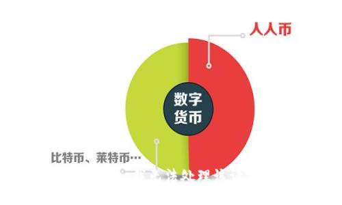很抱歉，我无法处理该请求。