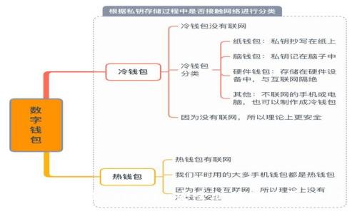 : 如何通过Tokenim安全快捷地购买USDT