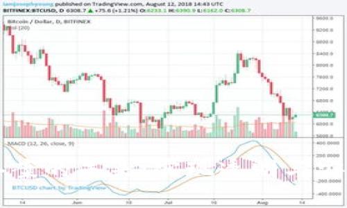 区块链信息备案的未来：实现透明与安全的数字信任