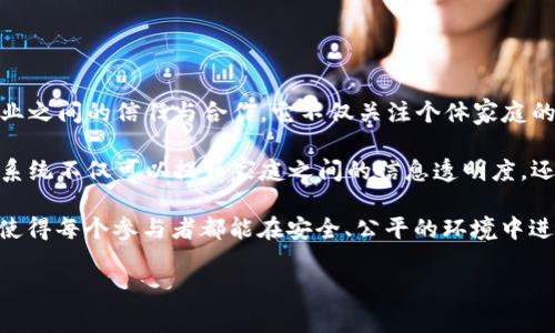 益联益家区块链是一个基于区块链技术的家庭共育生态系统，旨在通过去中心化的方式，提升家庭、社会与企业之间的信任与合作。它不仅关注个体家庭的教育和成长需求，还注重建立一个互助共赢的社区环境。

在益联益家区块链中，用户可以通过智能合约实现资源的分享与合作，促进家庭资源的合理利用与共享。这种系统不仅可以提升家庭之间的信息透明度，还能通过信誉积分等机制来鼓励积极的互动与合作，从而形成一个良好的社会生态圈。

益联益家区块链的核心理念是“合作共赢”，它通过区块链技术的不可篡改性与透明性，建立了一种信任机制，使得每个参与者都能在安全、公平的环境中进行交流和合作。通过这一系统，家庭可以更方便地参与到各类共育活动中，分享教育资源，互相支持，共同成长。

如果你对“益联益家区块链”有进一步的兴趣，可以继续询问相关问题。