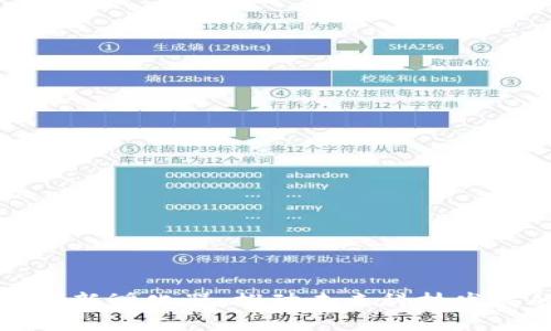 : 区块链创新孵化器：推动未来科技发展的新势力