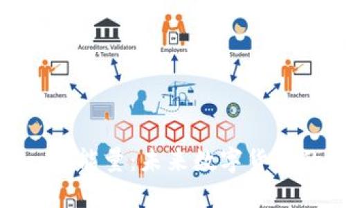 解锁Tokenim能量：未来数字货币的无限可能