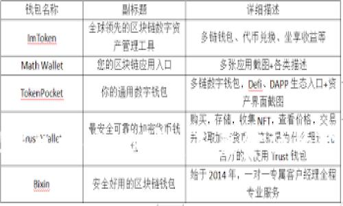 深入理解区块链ABS链：未来金融的变革之路